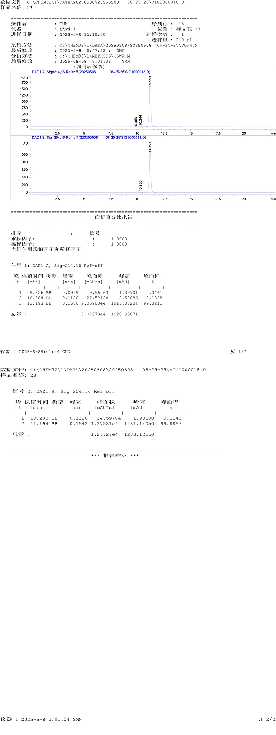 HPLC OF S23 HPLC OF S23